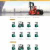 Theme wordpress bán xe nâng 2