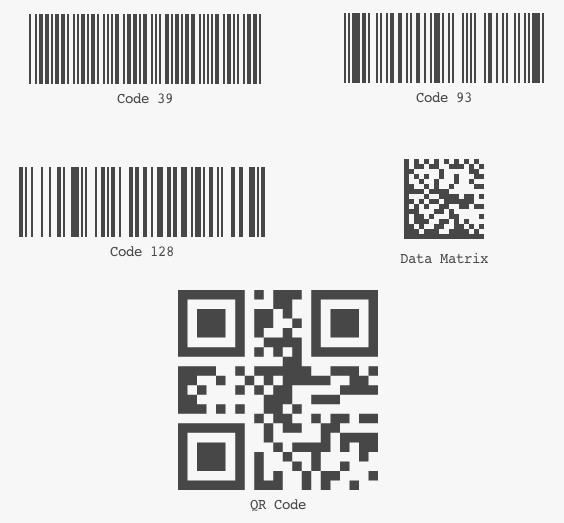 Barcodes