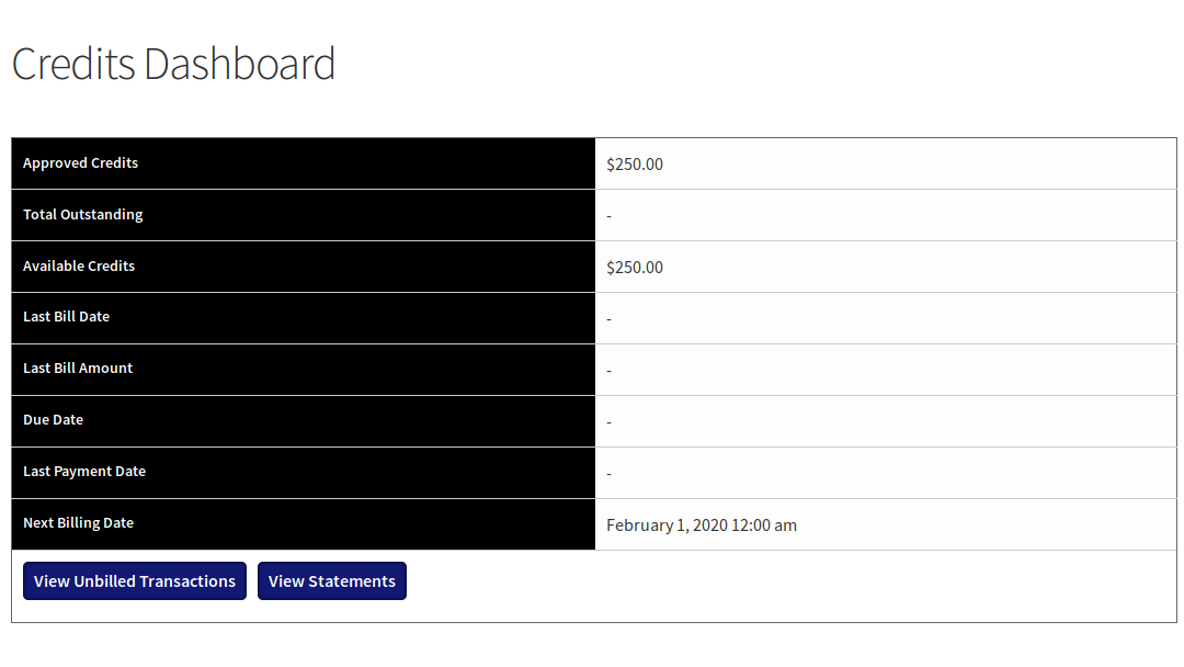 customer credit amount