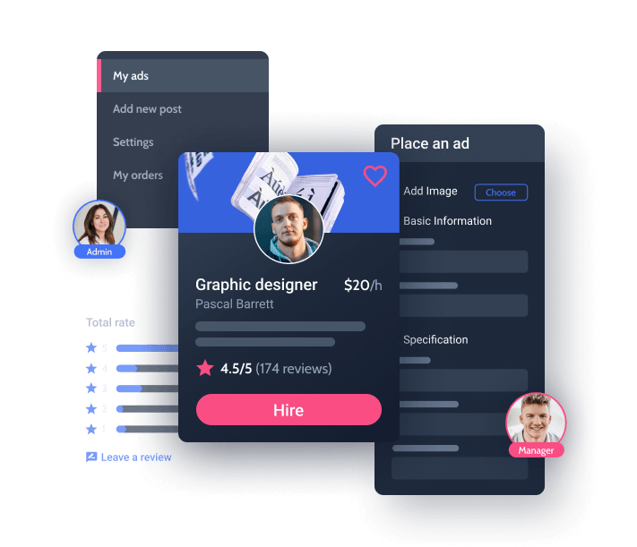 marketplace solution