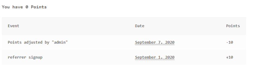 referral system for woocommerce 7