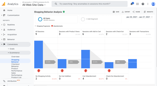 ua with woocommerce data advanced