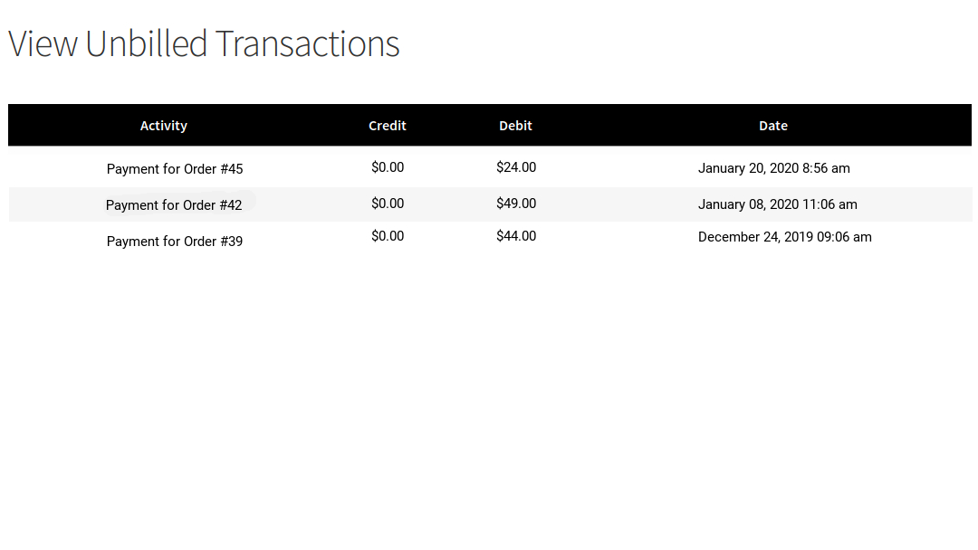 unbilled credits transactions