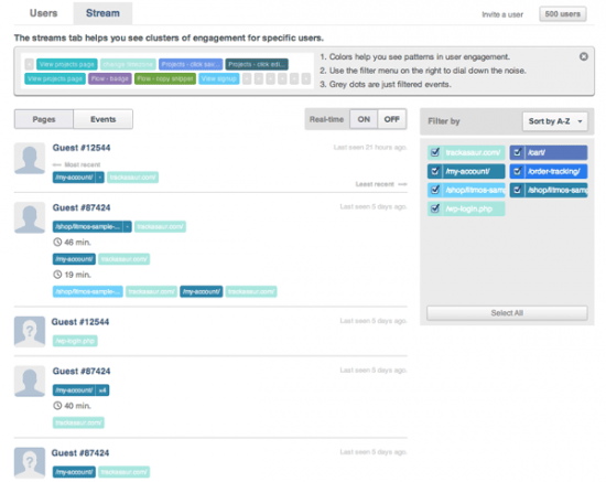 woocommerce mixpanel stream 550x437 1