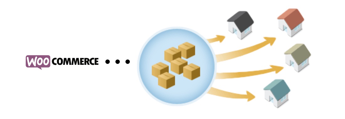 Nhiều địa chỉ giao hàng với Wooc Commerce