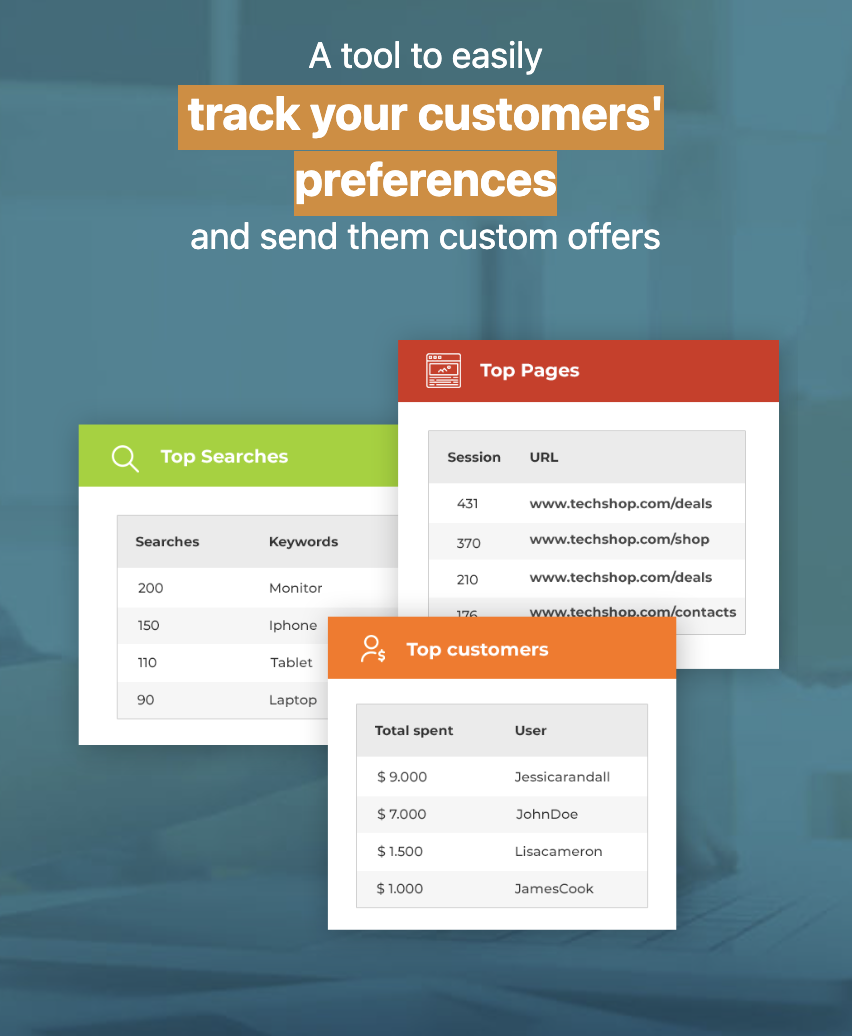 YITH WooCommerce Customer History