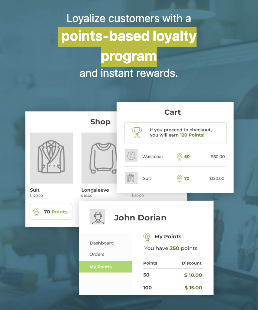 YITH WooCommerce Points and Rewards
